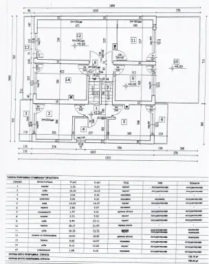 Kuća 313 m² + plac 534 m², Šabac, fotografija 20